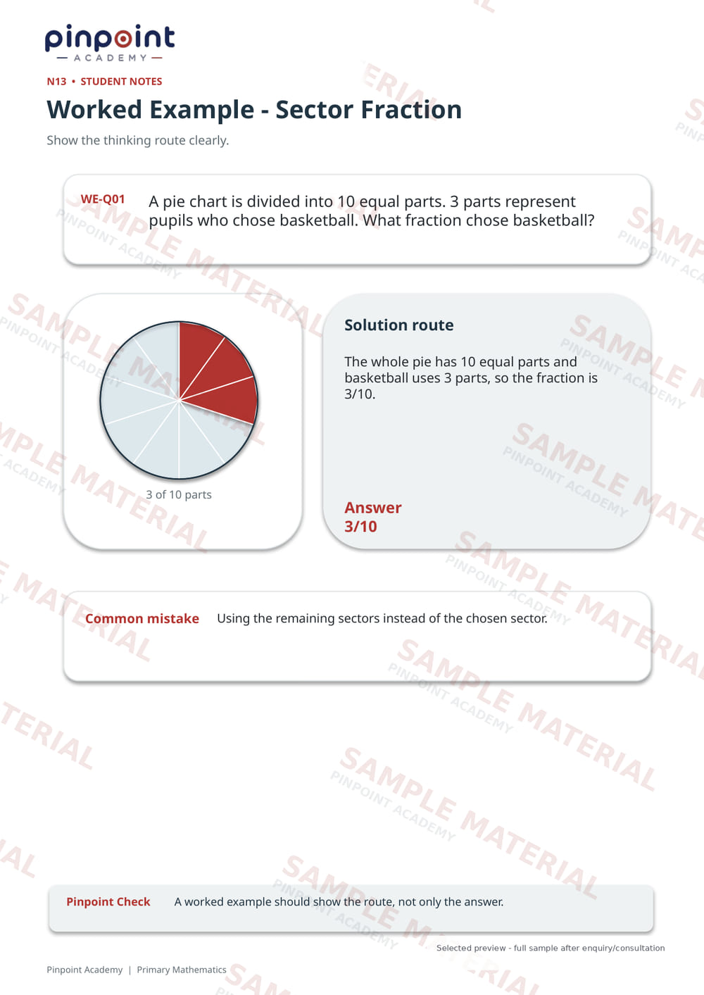 Pinpoint Academy sample Learning Dossier — Worked example